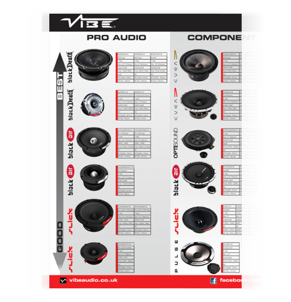 Vibe Catalogue Image